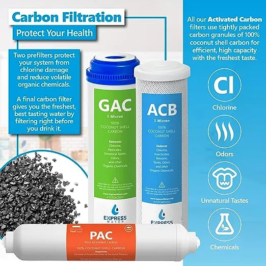 Express Water – 1 Year Reverse Osmosis System Replacement Filter Set – 8 Filters with 50 GPD RO Membrane, Carbon GAC, ACB, PAC Filters, Sediment SED Filters – 10 inch Size Water Filters…