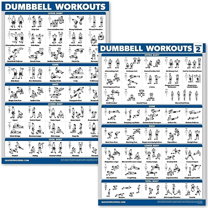 2 Pack Dumbbell Workout Exercise Poster - Volume 1 & 2 - LAMINATED (18" x 24")