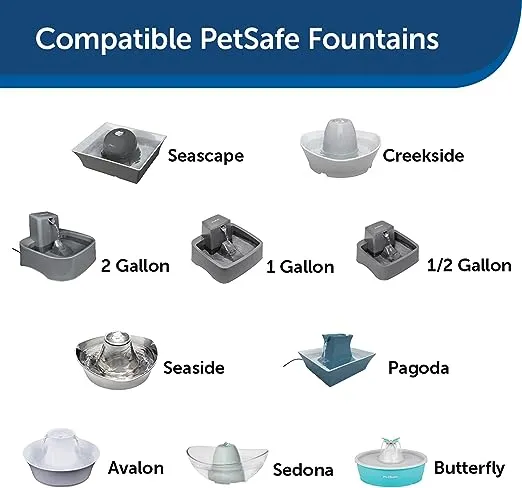 PetSafe Drinkwell Cat Water Fountain Filter Replacement - Carbon Replacement Filters, Pet Fountain Filters for Ceramic Water Fountains (12-Pack)