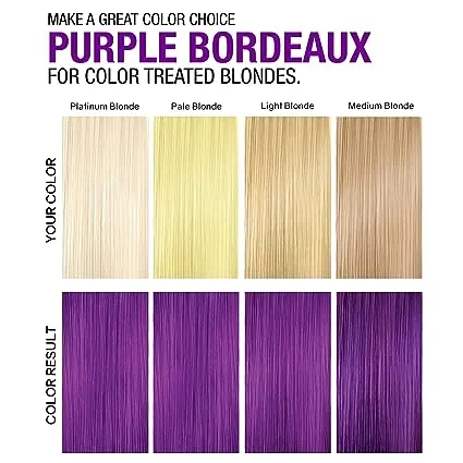 Purple Color Depositing Conditioner - Semi Permanent Hair Color with BondHeal Bond Rebuilder - Purple Hair Dye Deep Conditioner Hair Mask 6.4 oz