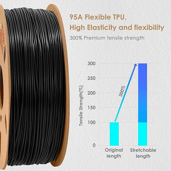 DURAMIC 3D TPU Filament 1.75mm TPU Flexible Filament 95A Soft TPU 3D Printing Filament