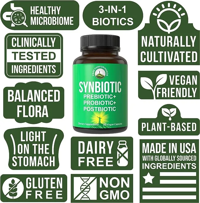 Synbiotic = Prebiotic + Probiotic + Postbiotic 3-in-1 Supplement with Clinically Tested Ingredients. Pre And Probiotics Plus Important Tributyrin Postbiotics For Gut. Vegan Capsules For Women + Men