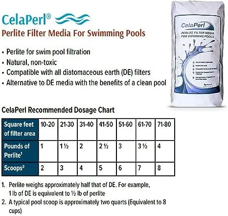 CelaPerl Perlite Filter Aid – Diatomaceous Earth Alternative - Swimming Pool & Spa Filtration – 24 Pounds = 48 Pounds DE