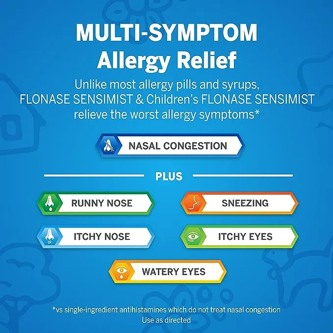 Flonase Sensimist Allergy Relief Nasal Spray for Children, 24 Hour Non Drowsy Allergy Medicine - 60 Gentle Sprays - Back to School Allergy Relief