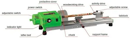 Onetuon Mini Wood Lathe