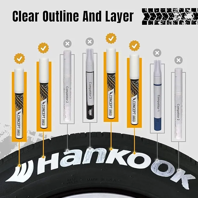 Premium Tire Marker Pens, White Waterproof Paint Markers For Car Tire... 