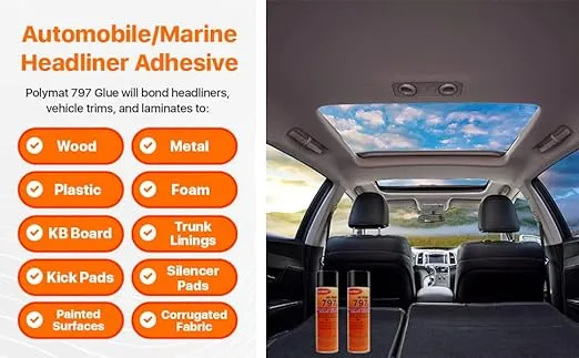 1 Can (13oz net) Polymat 797 Hi-Temp Spray Glue Adhesive: Industrial Grade High Temperature Glue, Heat and Water Resistant Spray Adhesive for Automotive Headliner, Marine Upholstery Glue