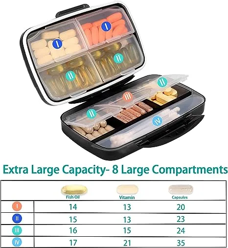 Travel Pill Organizer Large Portable Moisture Proof Vitamin Case Fullicon Ove...