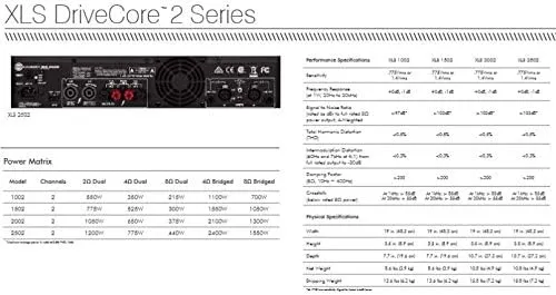 Crown Two-Channel, 525W @ 4Ω Power Amplifier, Black with Gold, 525-Watts (XLS1502)