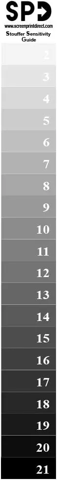 Screen Print Direct® 21 Step Wedge Calculator - Screen Printing Stouffer Calculator, Dial in Exposure Times - Screen Printing Emulsion and Screen Printing Screens, Screen Printing Supplies