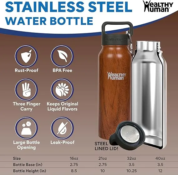 Healthy Human Stainless Steel Water Bottle | Double Walled Vacuum Insulated Water Thermos for Adults | Eco-Friendly Travel Bottles with Leak Proof Lid (Brushed Steel, 40oz/1183 ML)