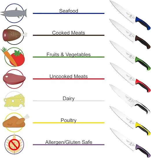 Mercer Culinary Millennia Colors Chef's Knife, 8 Inch, Red