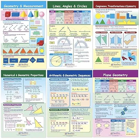 NewPath Learning Geometry Bulletin Board Charts, Set/6 - Laminated, Double-Sided, Full-Color, 12" x 18" (93-6501)