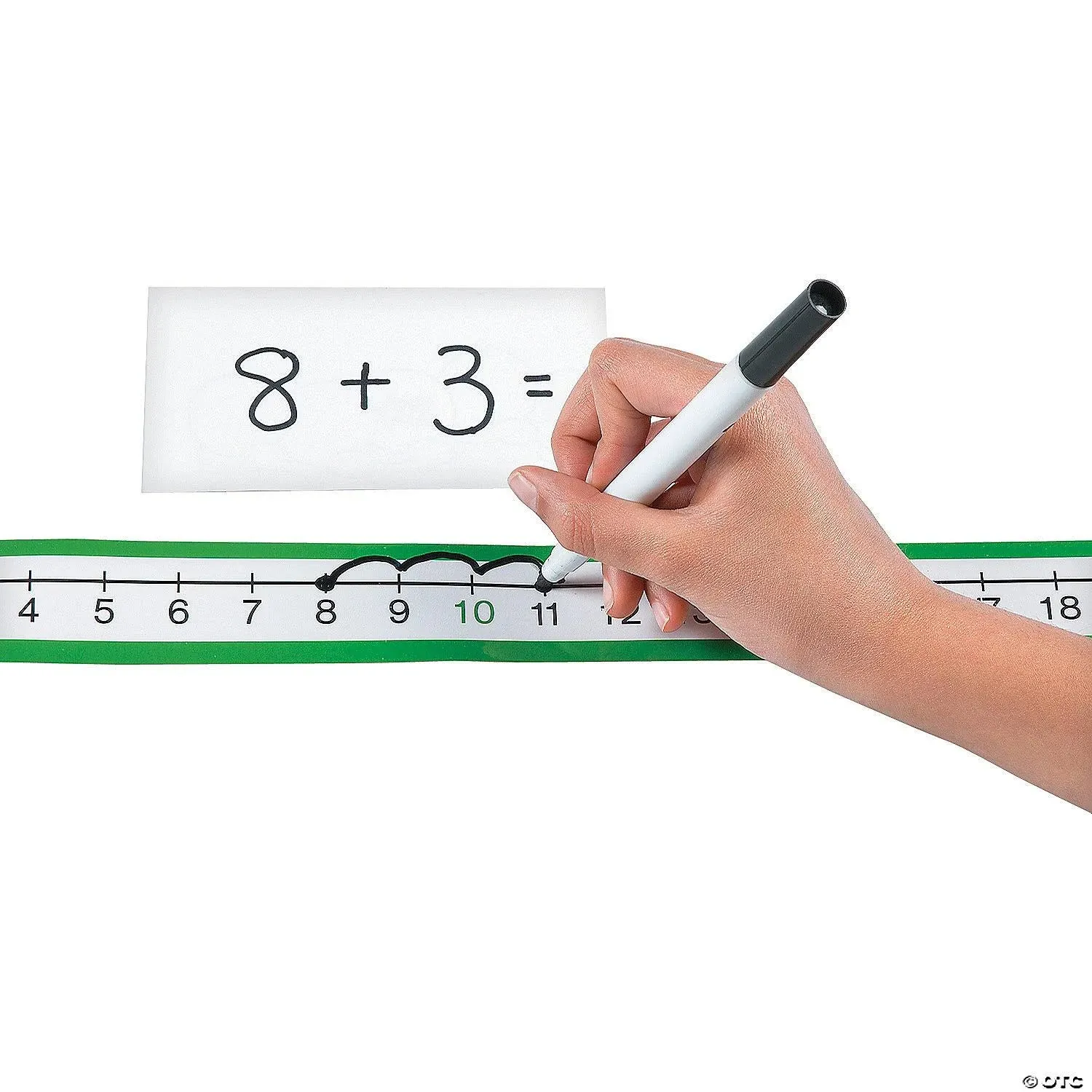 Dry Erase Number Line Sheets