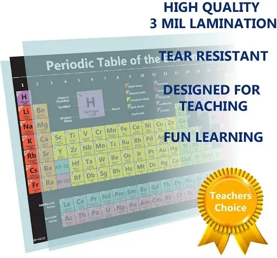 Periodic table science poster EXTRA LARGE (42x60) XXXL plastic chart teaching white elements classroom decoration jumbo big premium educators atomic number guide 2023 up to date Young N Refined