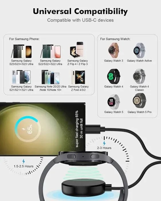 25W USB C Fast Charger with 2 in 1 Samsung Galaxy Watch Charger 4.9FT Cable Compatible for Samsung Galaxy Watch 5 Pro/5/4/3/Active2/1,Galaxy S23 Ultra/S22 Ultra/S22/S21/Z Fold 4 Wall Charger