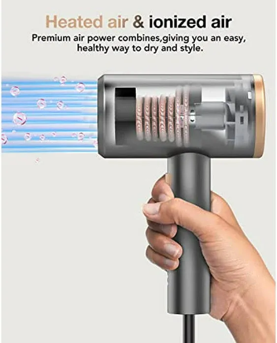 SIYOO Professional Hair Dryer