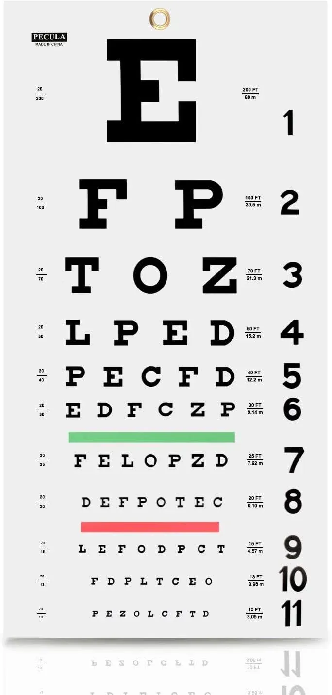 Pecula Eye Chart