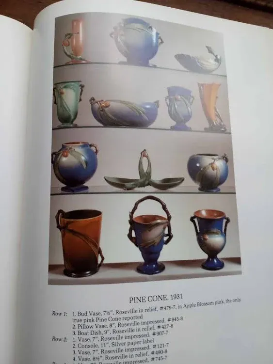 Collectors Encyclopedia of Roseville Pottery