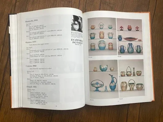 The Collectors Encyclopedia of Roseville Pottery