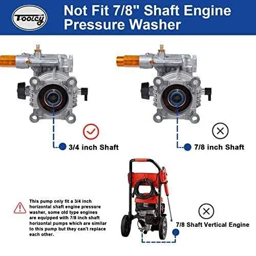 3/4" Shaft Horizontal Pressure Washer Pump