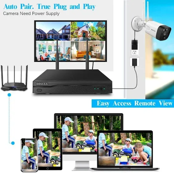 (5.5MP & PIR Detection), Dual Antennas Security Camera System 3K 5.0MP 1944P Wireless Surveillance Monitor NVR Kits with 4TB Hard Drive, 2-Way Audio, 8Pcs Outdoor WiFi