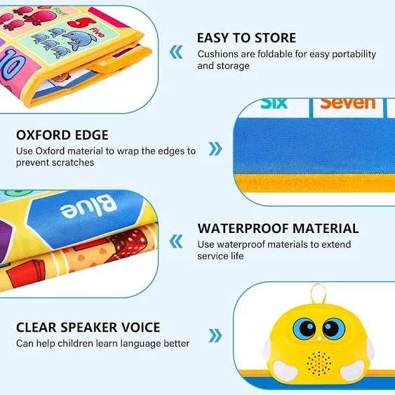 Interactive Alphabet Wall Chart, Talking ABC, 123s, Music Poster, Kids Learning Toys for Toddlers 1-3, Electronic Educational Toddler Toy,