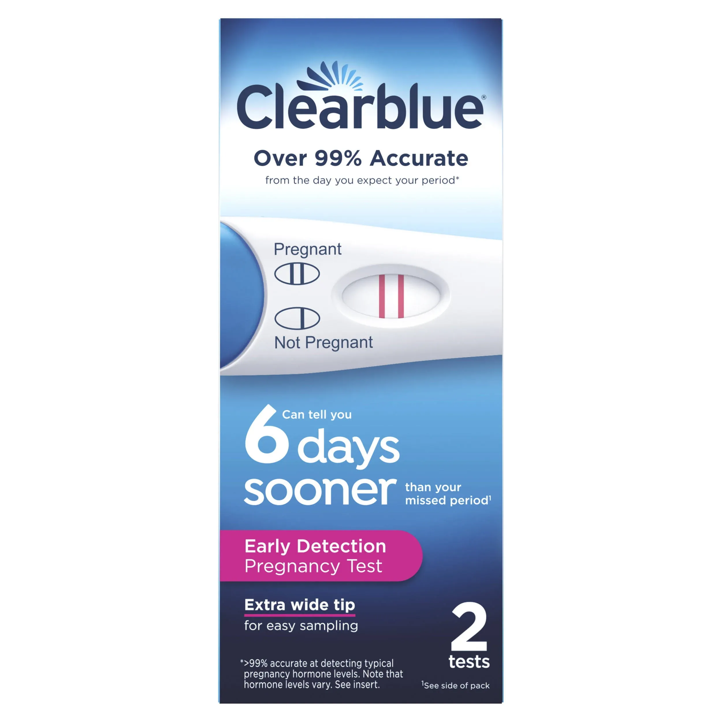 Clearblue Rapid Detection Pregnancy Test - 2 count