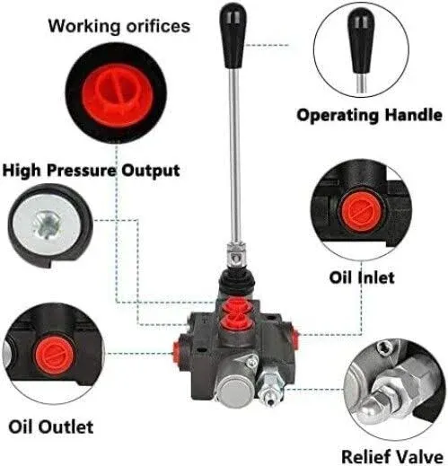 Hydraulic Flow Control Valve 1 Spool 11 GPM SAE Ports Adjustable Relief Lever...