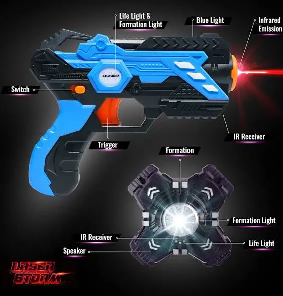 Laser Tag for Boys Age 8-12, Kids Lazer Tag Set with Projector Laser Tag Guns Set of 2 Player, Indoor Outdoor Family Group Lazer Tag Game Toys for Adults Kids Teens Boys 6 7 8 9 10 11 12+ Gifts