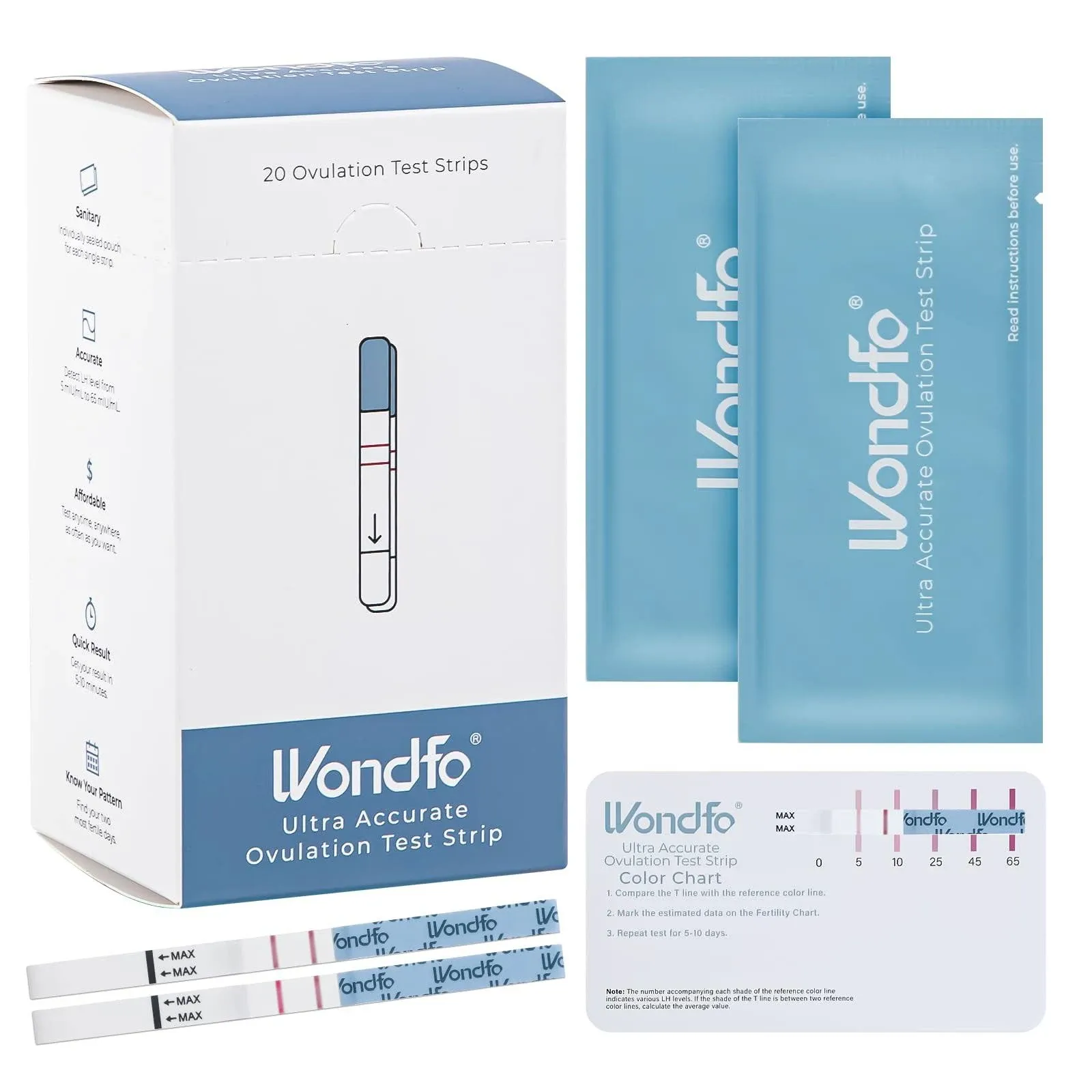 Wondfo Ultra Accurate Ovulation Test Strips - Quantitative Urine Ovulation Tests with Numerical Result, Fertility Cycle Monitoring- 20 LH Test