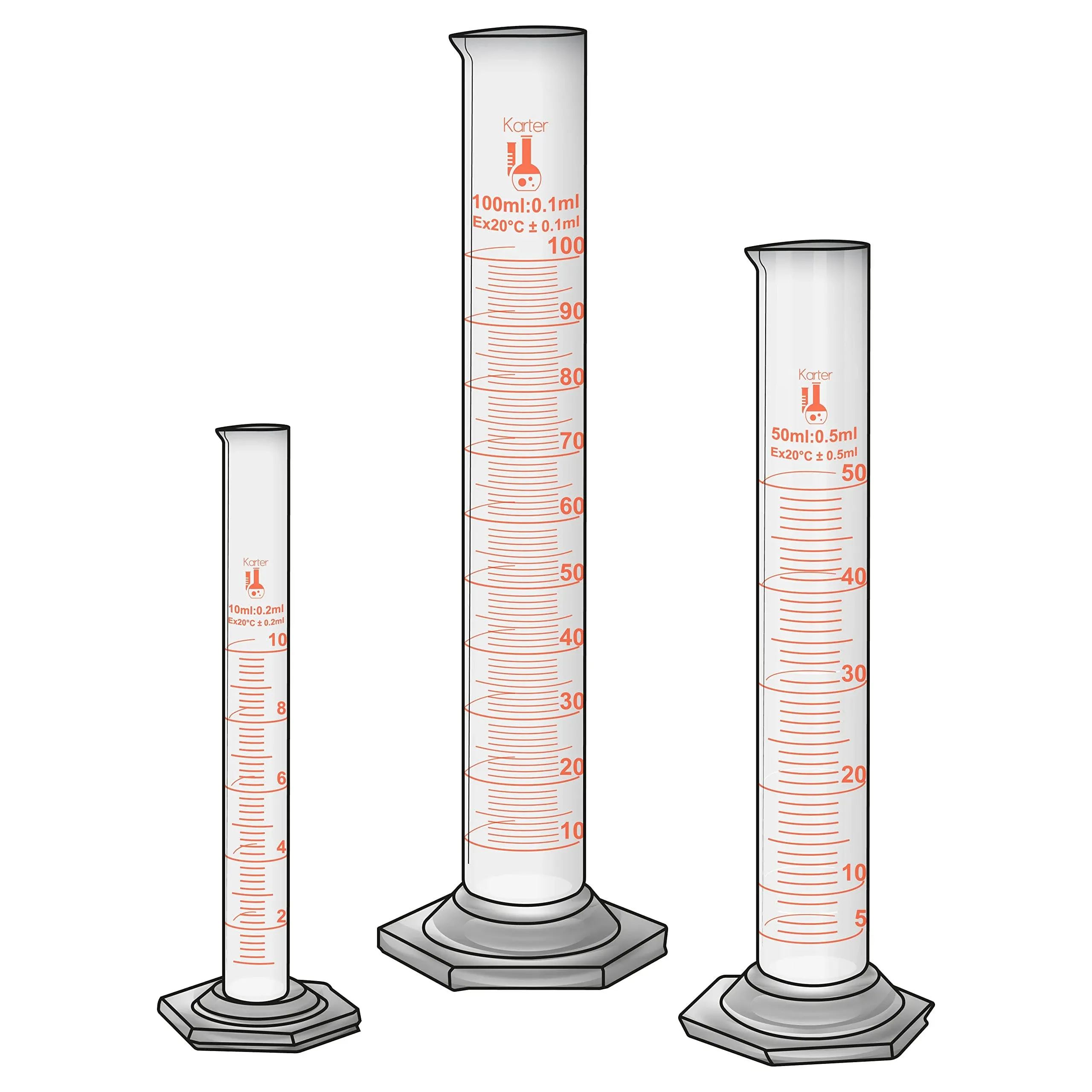 213c2 Karter Scientific Glass Graduated Cylinder 10, 50 100ml 3 Piece Set