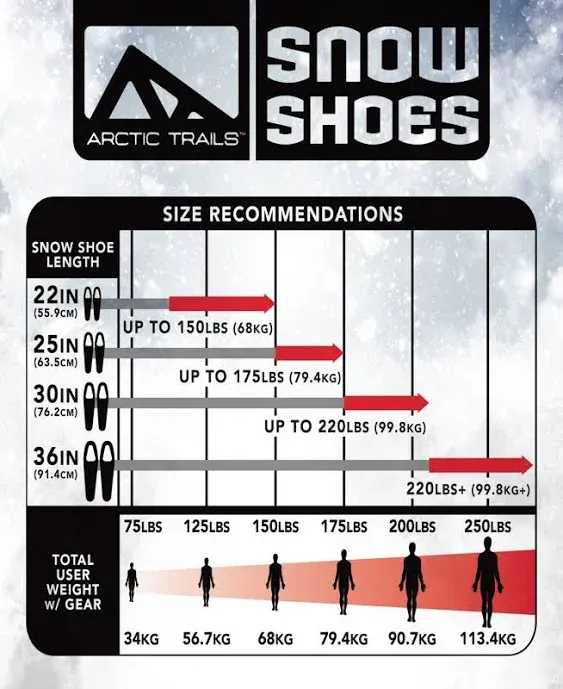 Arctic Trails Snow Shoes - 36