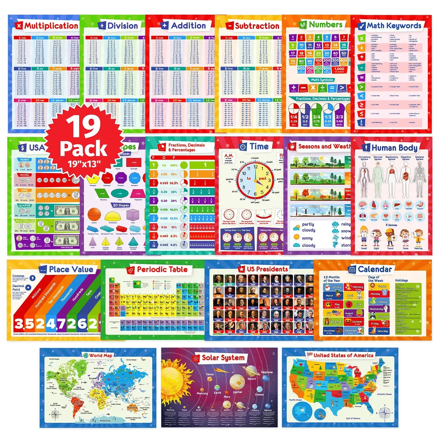 32 Set of 59 Colorful Educational Posters for Kids - 17x11, Multiplication Chart, Alphabet ABC Poster, Periodic Table, USA, World Map, Classroom