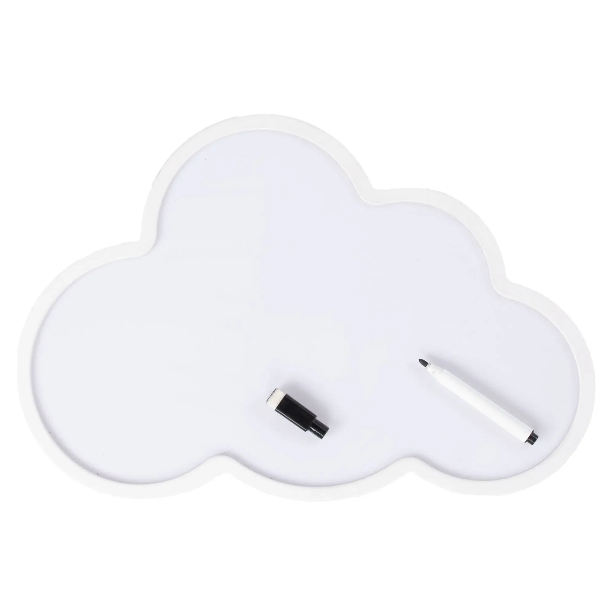 Fat Brain Toys Cloud Message Board