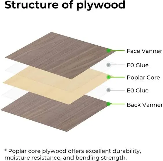 xTool Selected Basswood Plywood 6pcs, 1/8&#034; x 12&#034; x x x 12&#034;, 