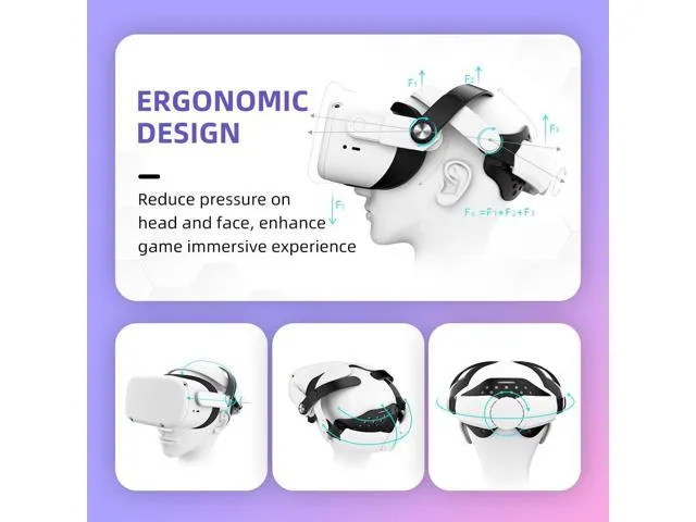 SINWEVR M3 Head Strap Accessories Compatible for Meta/Oculus Quest 2 Elite Strap, Effectively Reduce Facial Pressure and Enhanced Comfort in.