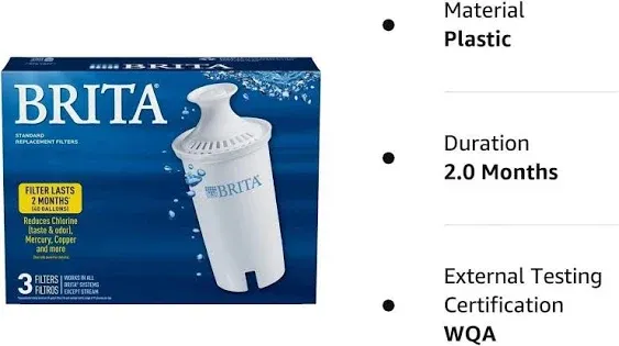 Brita Water Filter Pitcher Replacement Filters