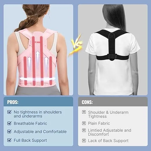 Fit Geno Back Brace Posture Corrector for Women Shoulder Straightener Adjustable Full Back Support Upper and Lower Back Pain Relief