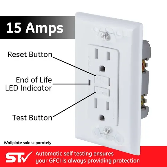 GE 15A GFCI Outlet, White – 32073