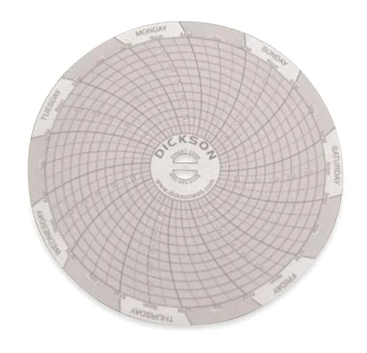 Dickson 4" Circular Chart Recorder Paper, 0 to 300 psi, 7 Days, 60/Box