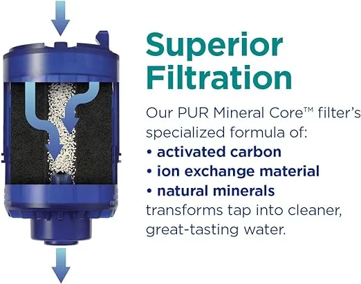 PUR PLUS Faucet Mount Replacement Filter 2-Pack, Genuine PUR Filter, 3-in-1 Powerful, Natural Mineral Filtration, Lead Removal, 6-Month Value, Blue (RF99992)