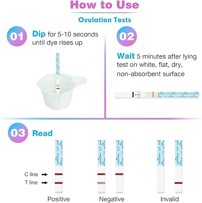 Ovulation Test Strips Powered by Premom Ovulation Predictor APP, FSA Eligible, 40 Ovulation Test and 10 Pregnancy Test Strips, 40LH +10HCG | Package May Vary