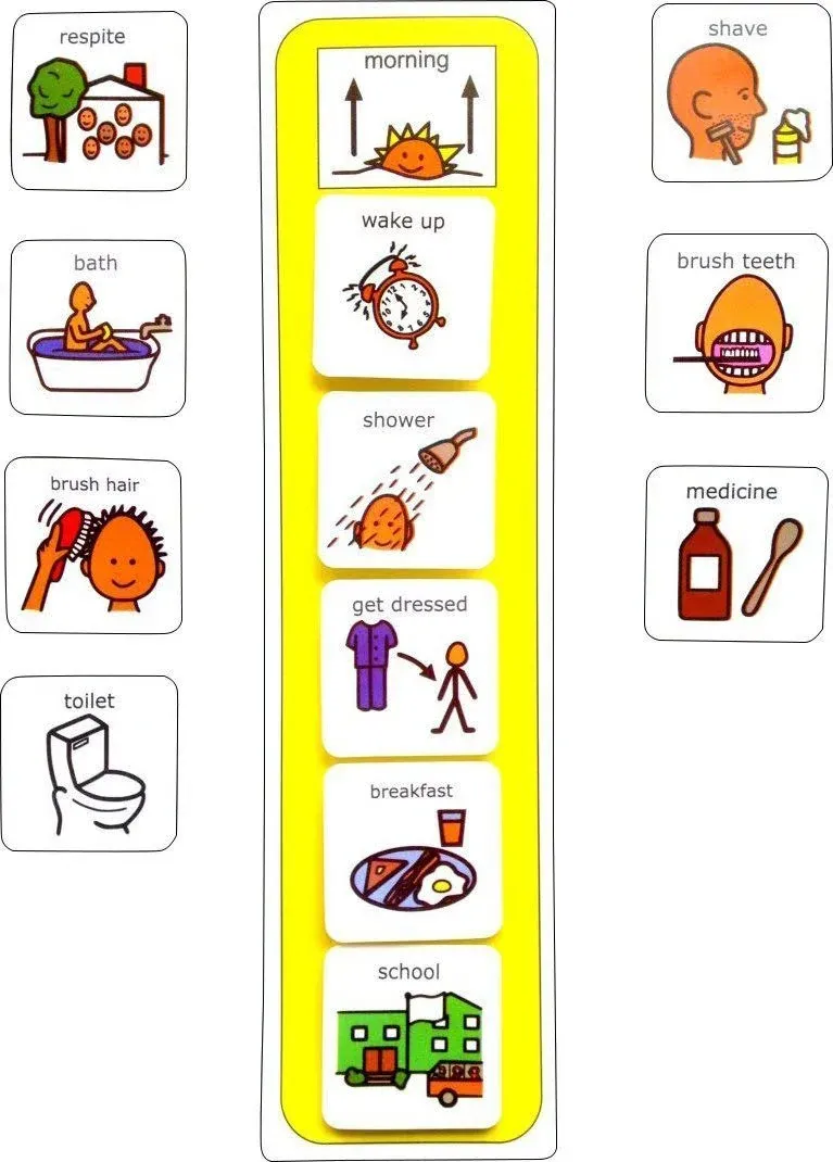 Plastic Visual ASD Morning Routine (Picture Communication Symbols)