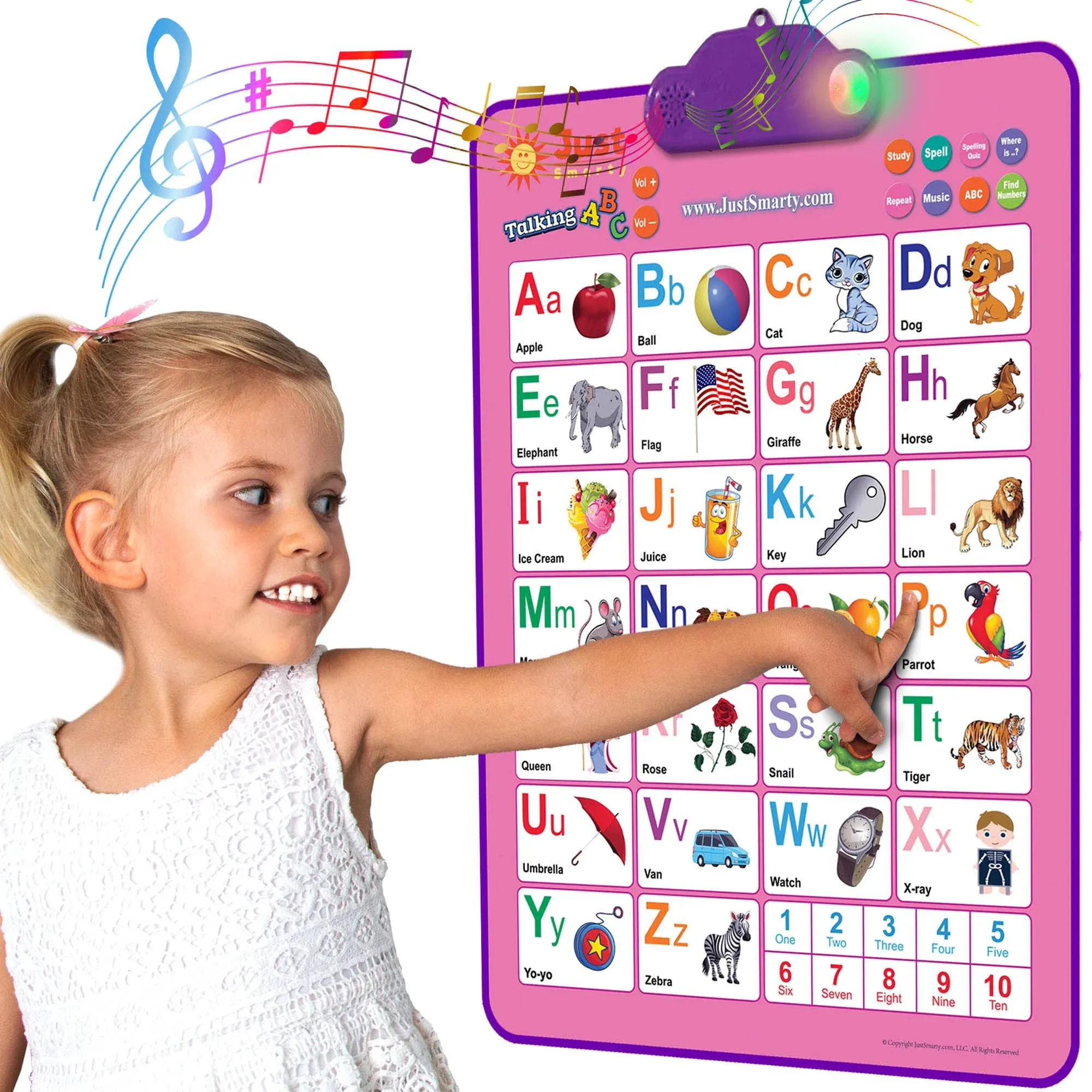 Just Smarty Interactive Alphabet Wall Chart | Talking ABCs & 123S Music Poster ...