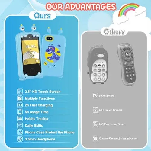 Diswoe Kids Smart Phone for Boys and Girls 3 4 5 6 7 8 9 Years Old Touchscreen Cell Phone with 8GB SD Card and Multi Apps for Le