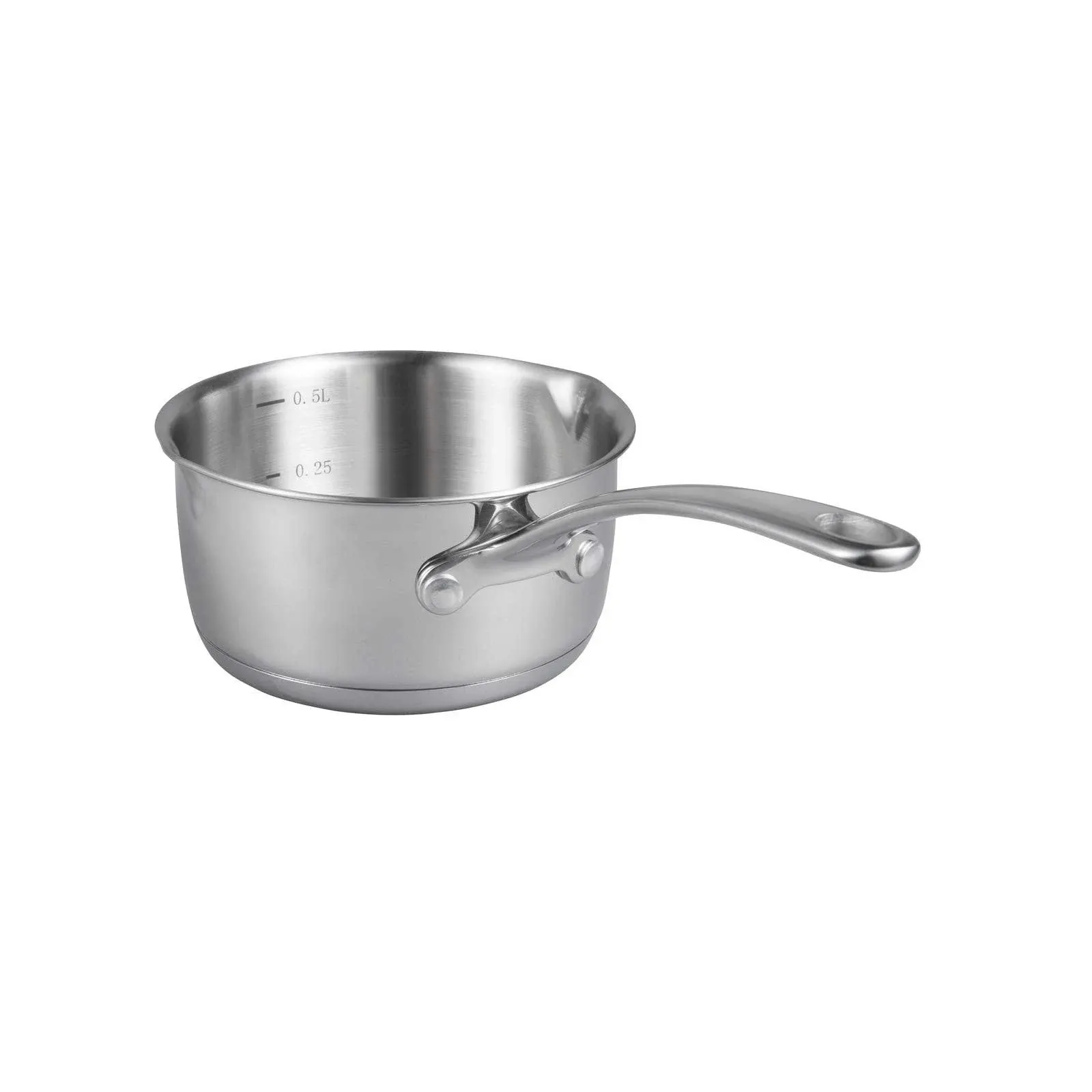 IMEEA Small Saucepan for Melting Butter Heavy Duty 18/10 Tri-Ply Stainless Steel Butter Warmer with Dual Pour Spouts, 0.75-Quart