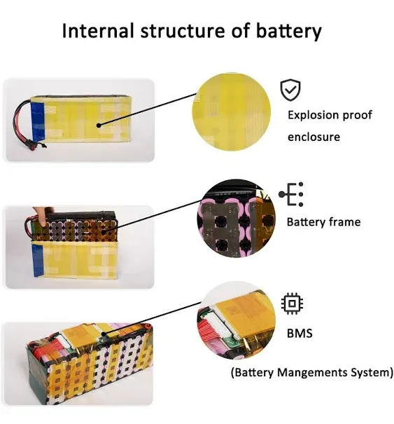 48v Battery, 20Ah /14Ah /10Ah Ebike Batteries for 200-1200W Motor Electric Bike Bicycle, Scooter and Other Motor