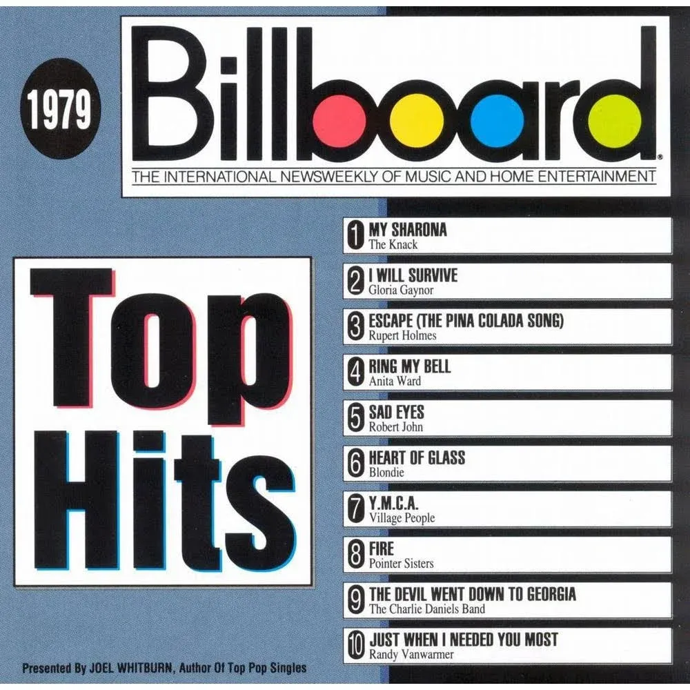 Various Artists - Billboard Top Hits: 1979 / Various [New CD] Alliance MOD