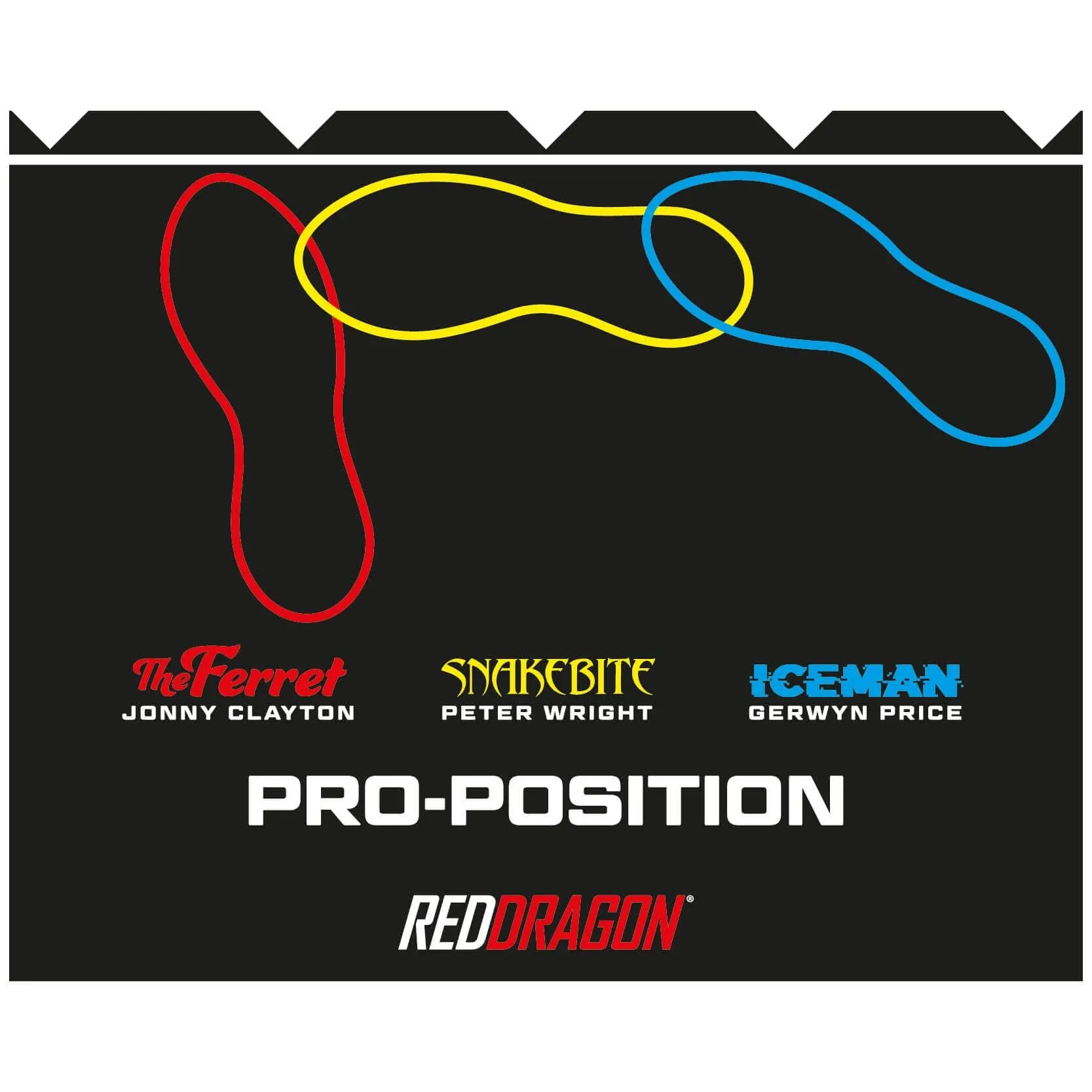 Red Dragon Pro Position Dart Mat